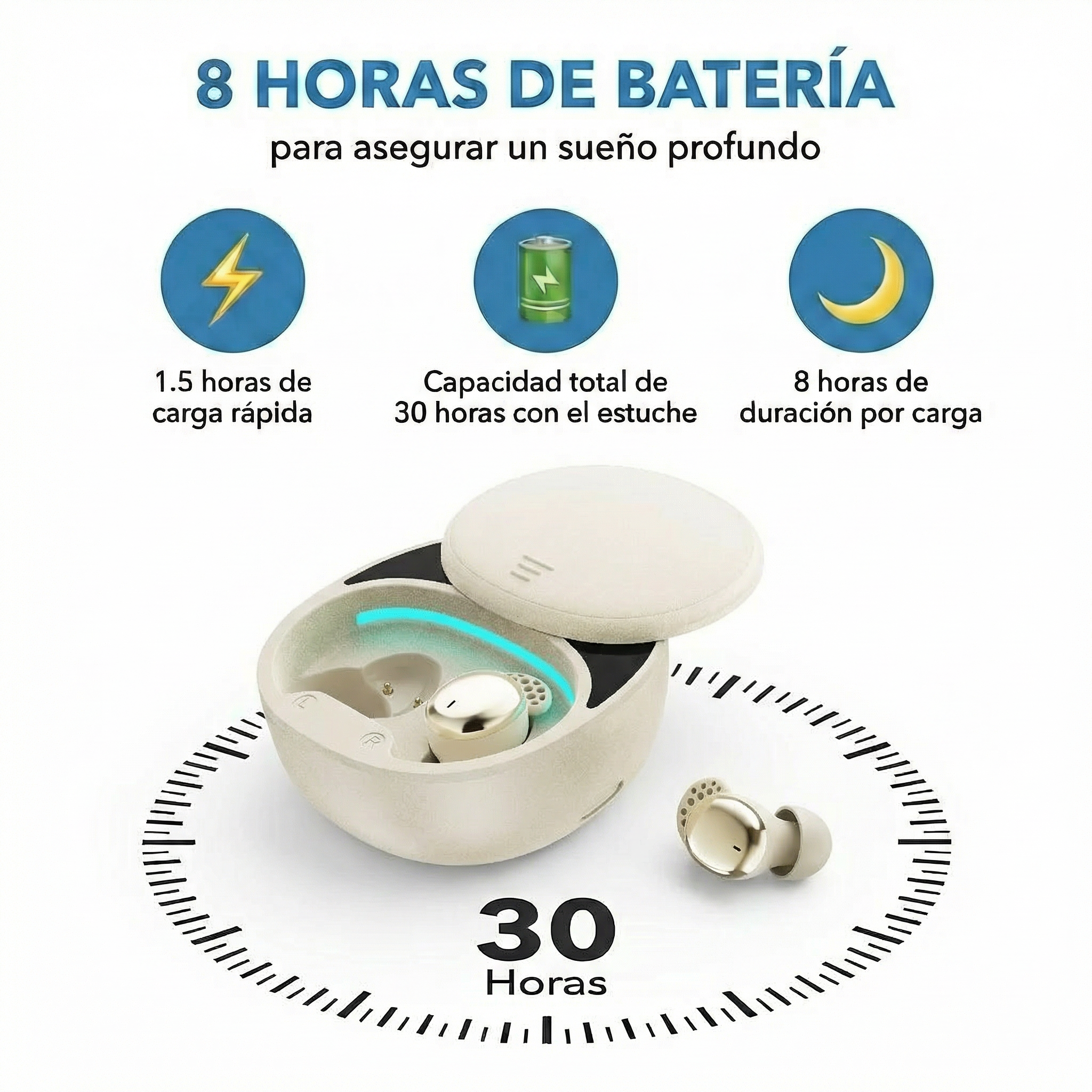 Audífonos Sweet Dreams para dormir de lado - Blanco