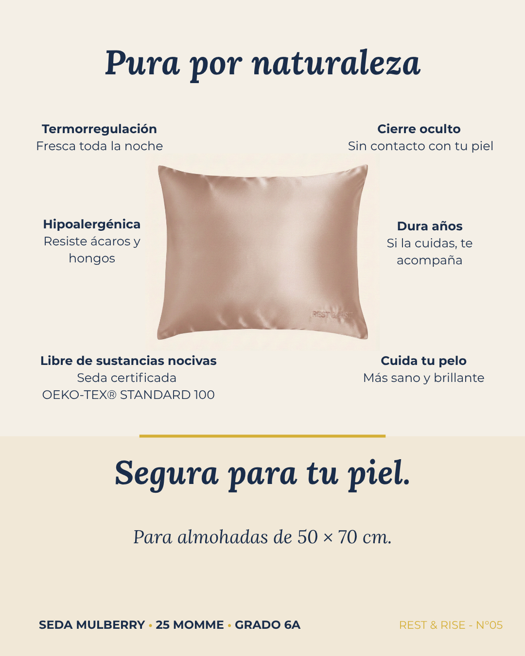 Ficha de la funda de seda Aurora Austral: termorregulación, cierre oculto, hipoalergénica y libre de sustancias nocivas.