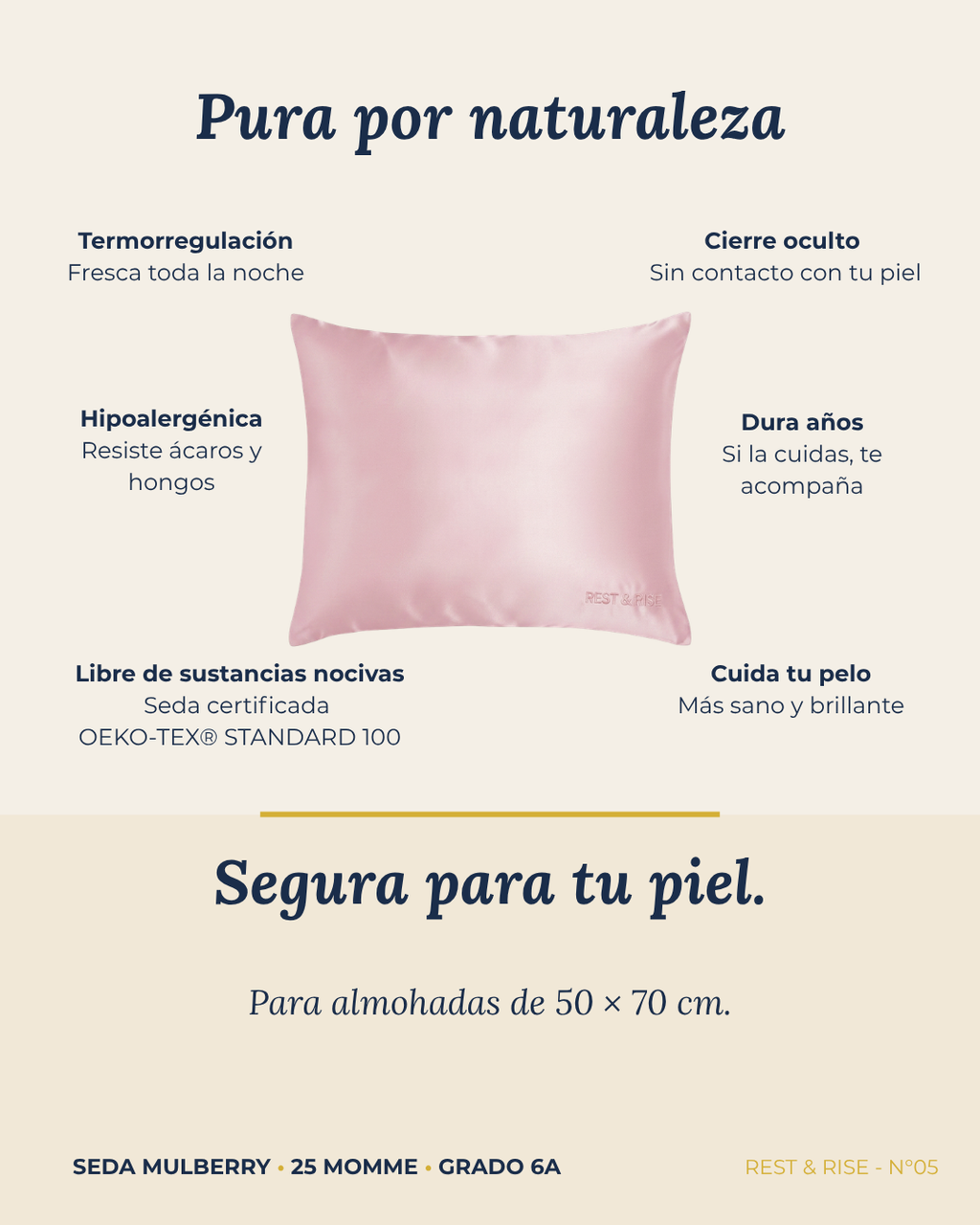 Ficha de la funda de seda Rosa Atardecer: termorregulación, cierre oculto, hipoalergénica y libre de sustancias nocivas.